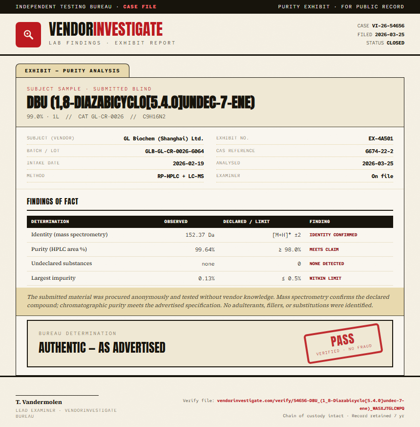 DBU (1,8-Diazabicyclo[5.4.0]undec-7-ene) Purity (HPLC) report by VendorInvestigate